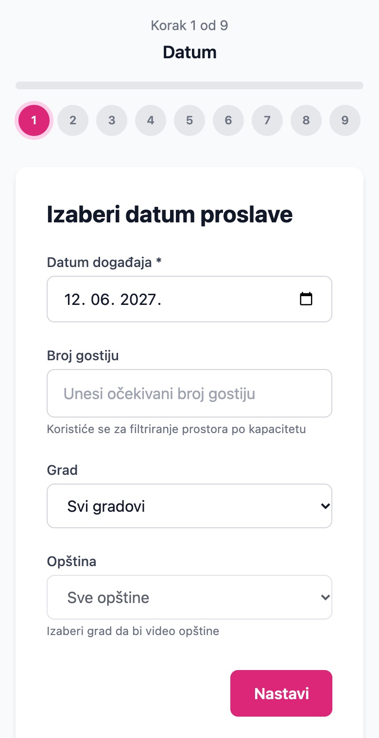 Korak 1 - datum, broj gostiju i grad