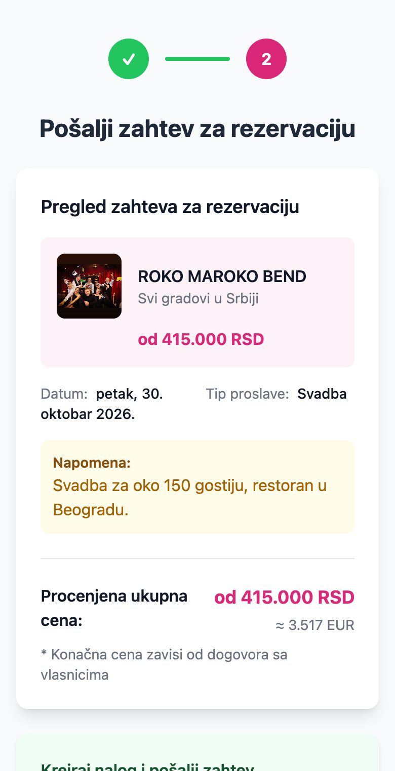 Pregled zahteva za rezervaciju