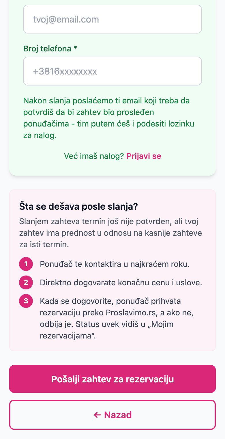 Slanje zahteva za rezervaciju